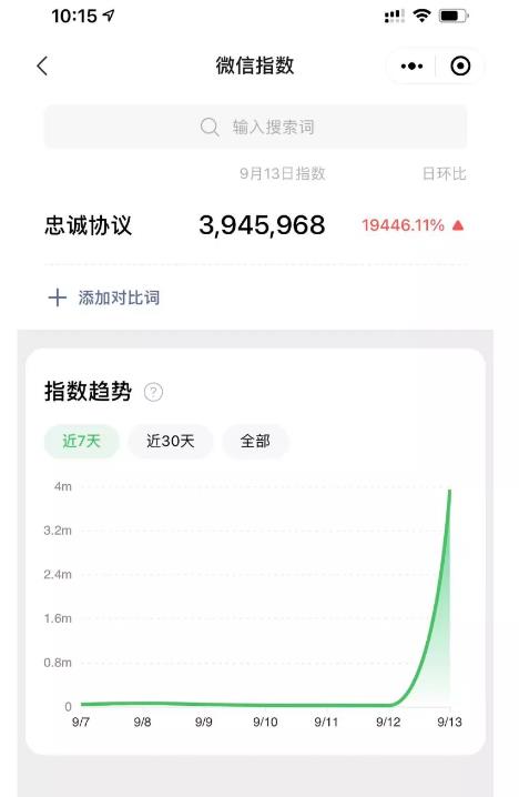 一个视频引发赚钱项目，日赚500元