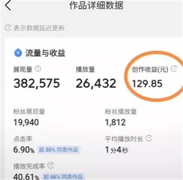 一个新的暴富风口月入5万的中视频计划赚钱项目! 网赚 小视频 经验心得 第2张 一个新的暴富风口月入5万的中视频计划赚钱项目! 网赚 小视频 经验心得 第2张