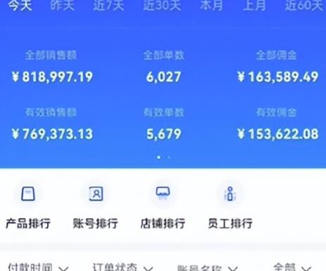 无脑暴力玩法，抖音IP切片项目，只要肯干，日入500＋（附授权地址）