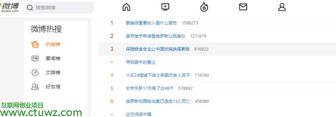 蹭热点时效性项目复盘分析，日赚1000+的详细方法